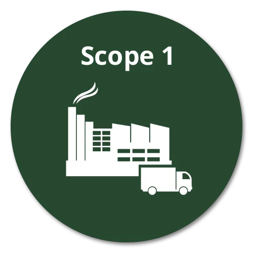 Green circular icon with a factory and delivery truck, representing Scope 1 direct emissions from company-owned sources