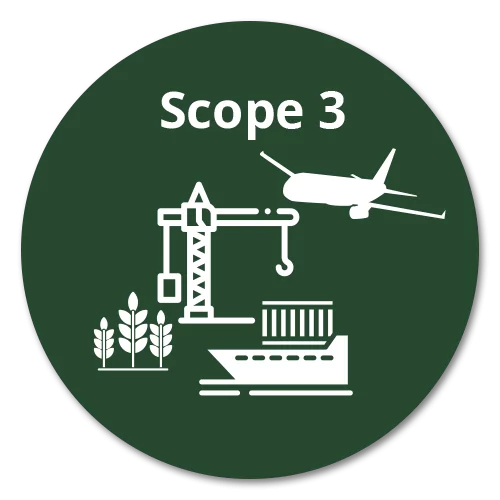 Green circular icon with a cargo plane, ship, and freight crane, representing Scope 3 indirect emissions across the value chain